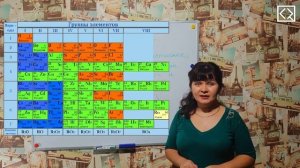 Габриелян О. С. 8 класс §14 "Простые вещества - металлы"