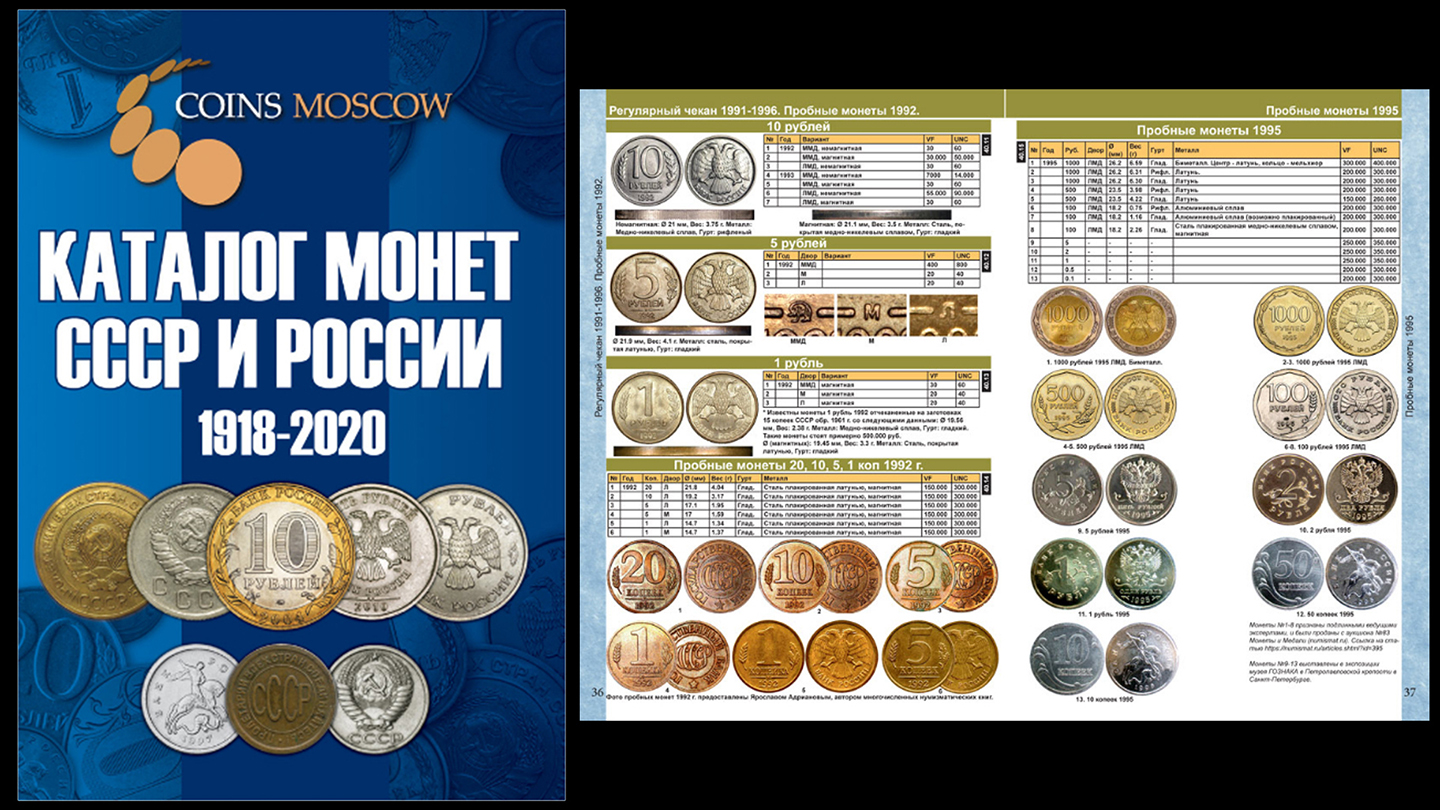 Каталог монет СССР и России 1918 - 2022 года. Выпуск 14.