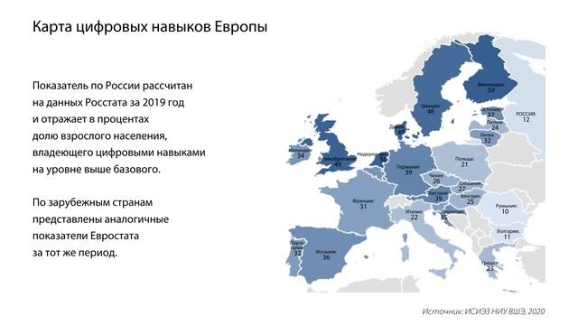 Карта цифровых навыков Европы
