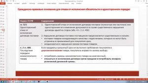 Расторжение контракта по Закону №44-ФЗ в связи с односторонним отказом стороны от его исполнения