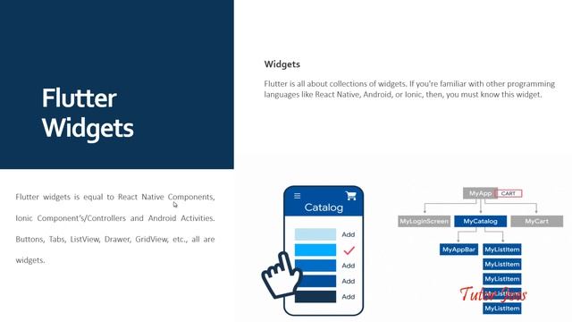 widgets in Flutter  தமிழ்  | Mobile Apps Development | Types of Flutter Widgets | Android | iOS