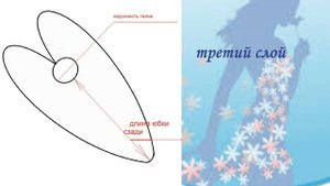 как сшить юбку бохо