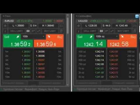 2014 01 10   Ctrader   EURUSD, XAUUSD