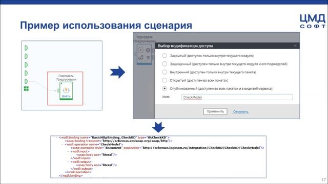 Продвинутая бизнес-аналитика в банке. Проект ЦМД-Софт и Росбанк смотреть онлайн