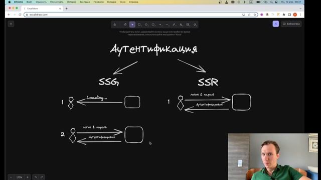 Аутентификация в NextJS за 7 минут