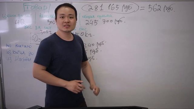 ПОЛНЫЙ РАСЧЕТ И БИЗНЕС ПЛАН НА ТОВАРНЫЙ БИЗНЕС С КИТАЕМ! | #Aliexpress #China #товарныйбизнес смотреть онлайн