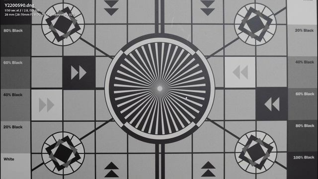 Sigma 28-70mm F2.8 DG DN Contemporary Review смотреть онлайн