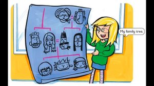 Kids Box 3, Unit 1.1 Family matters. Listen - Stella's family tree.