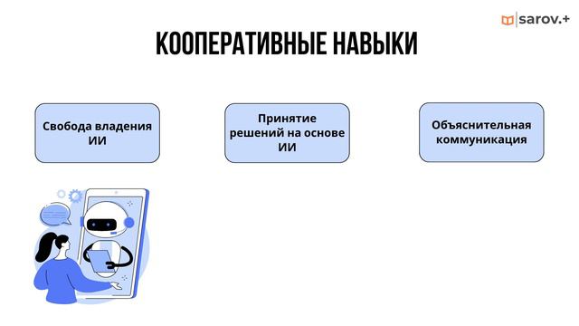 Эра ИИ: Топ Навыков, чтобы Оставаться Востребованным Сотрудником?