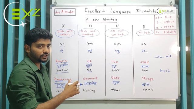 4 new alphabets in German language | German Alphabets with pronunciation | German for beginners смотреть онлайн