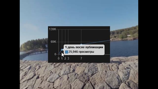 FRIENDLY THUG 52 NGG - ИСТОРИЯ УСПЕХА