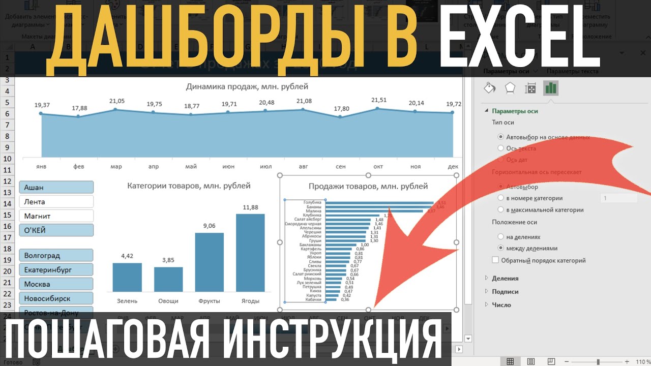 Дашборды в Excel ➤ Как сделать дашборд в Эксель. Пошаговая инструкция
