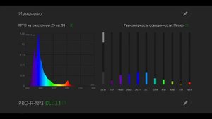 Запуск морского аквариума. Посмотрели Beams Pro R-10. Первые жители.