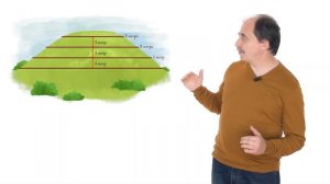 24. Рельеф. Окружающий мир - 2 класс