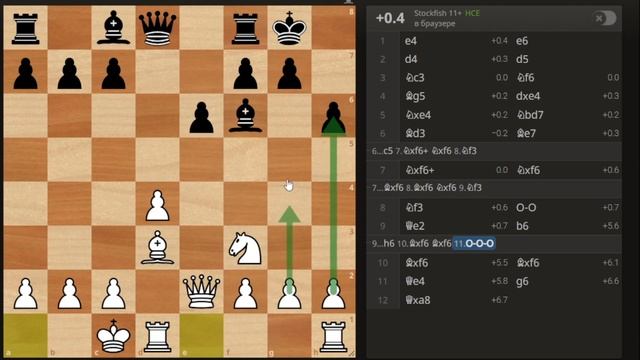 Самая СИЛЬНАЯ ЛОВУШКА за Белых, в которой НЕТ ПЛОХИХ ХОДОВ смотреть онлайн