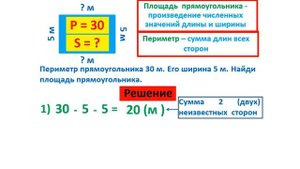 Урок. Как найти площадь прямоугольника, по его периметру и ширине. Математика 2 класс. #учусьсам