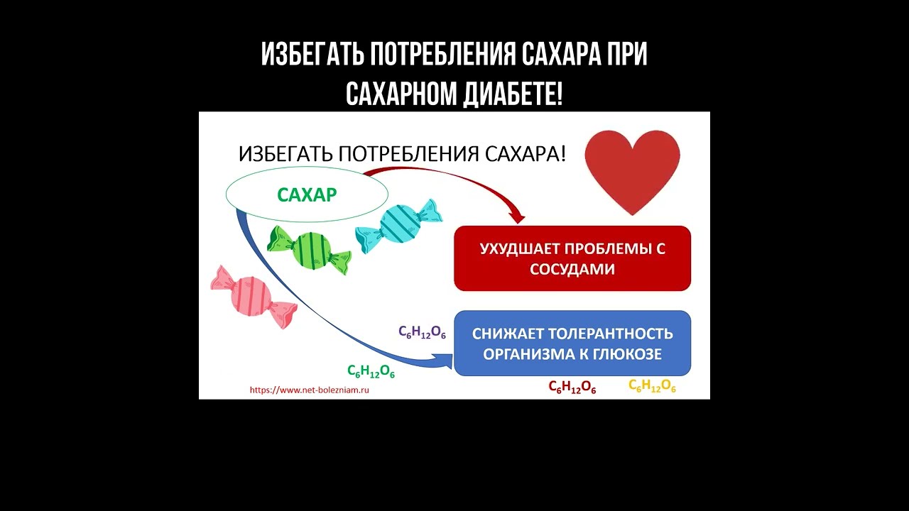 Избежания расходов. Во избежание дополнительных затрат. Рекомендации финансовой грамотности. Во избежание подобных ситуаций. Избежания расходов.
