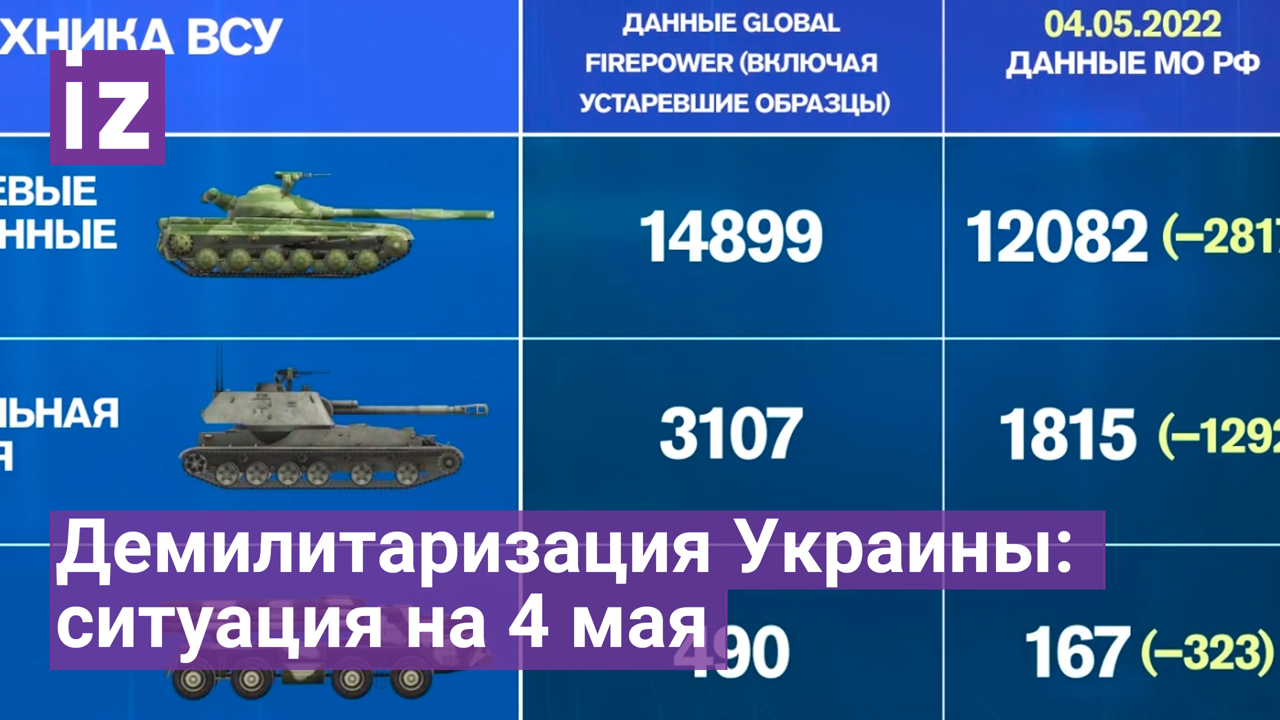 Демилитаризация Украины: ситуация на 4 мая / Известия