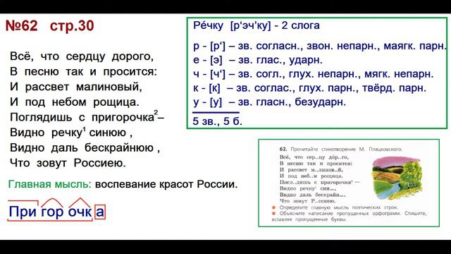 ГДЗ 4 класс, Русский язык, Упражнение. 62 Канакина В.П Горецкий В.Г Учебник, 2 часть смотреть онлайн