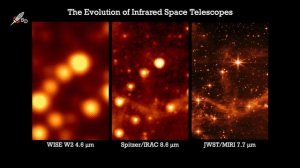 Разница в снимках телескопа Джеймс Уэбб и телескопа Спитцер [новости науки и космоса]