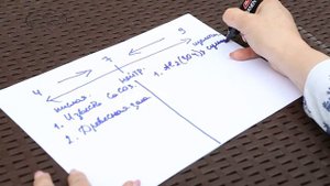 Повышение или понижение кислотности почв простыми способами