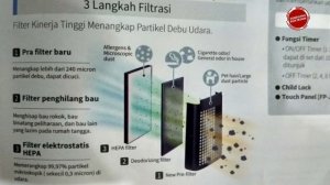 MINIMALISIR VIRUS CORONA DENGAN TEKNOLOGI PLASMACLUSTER SHARP | AIR PURIFIER FP-F30Y-A & FP-JM30Y-B