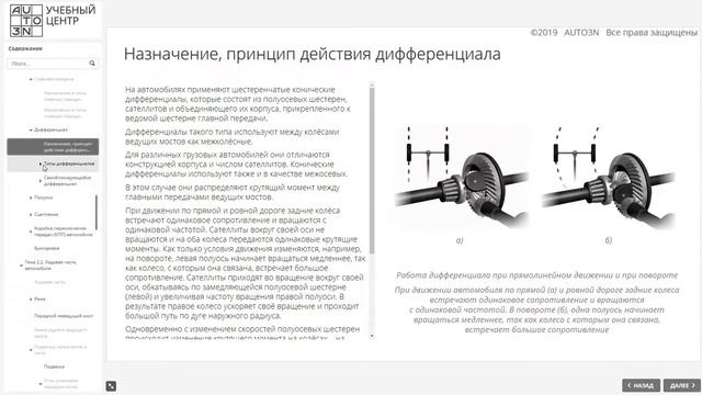 Устройство грузового автомобиля