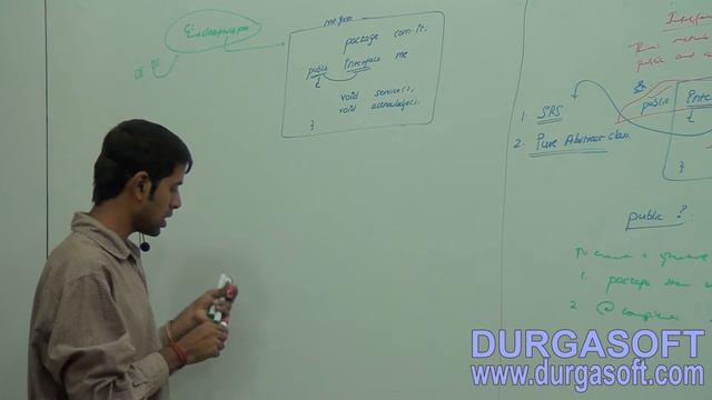 Core Java || Interface Interface Methods Part - 1 смотреть онлайн