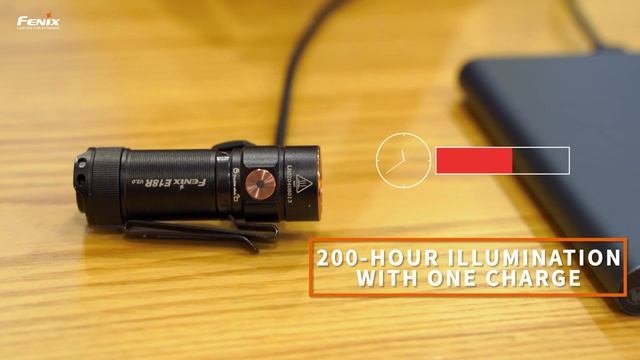 Fenix E18R V2.0: Ultra-compact High-performance EDC Flashlight