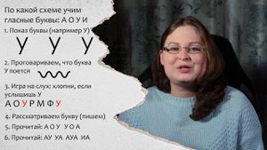 ПЕРВЫЕ шаги в обучении детей чтению// как читать ОБРАТНЫЕ СЛОГИ