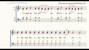 Глас 5, песнь 3, ирмос: "Утверди ны, Боже"