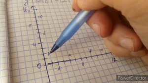 График обратной пропорциональной зависимости. Номер 63. Математика 6 класс
