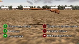 Структура стрелковой роты Польши 1 сентября 1939г