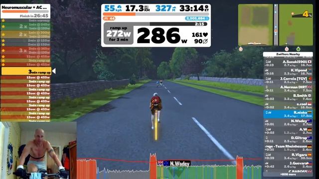 Zwift Indoor workout neuromuscular +AC смотреть онлайн