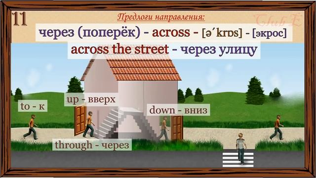 Английские слова на каждый день – 6 часть (Видеословарь «200 Самых употребляемых слов»