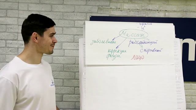 Какой массаж выбрать, направления для посетителей. смотреть онлайн