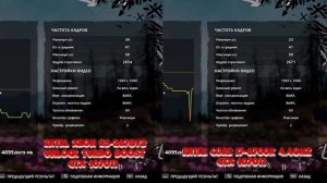 ЧИТЕРСКИЙ ПРОЦЕССОР на 2011-3 сокет с Aliexpress XEON 2678v3 против I7 6700K