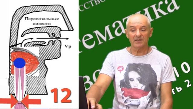 Как научиться петь ВЕРХНИЕ НОТЫ ? Богаченко СН смотреть онлайн