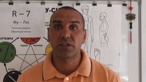 Надпочечники.