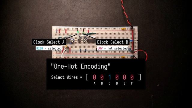 Clock Selector – Superscalar 8-Bit CPU #4 смотреть онлайн