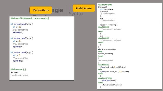 Cyber Security & You: Vulnerability Exists Between Chair and Keyboard смотреть онлайн