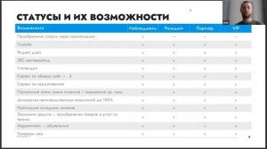 10 занятие  Транспортная программа