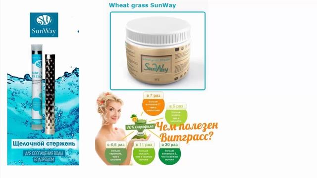 Компания SunWay. Печень, защита и восстановление смотреть онлайн