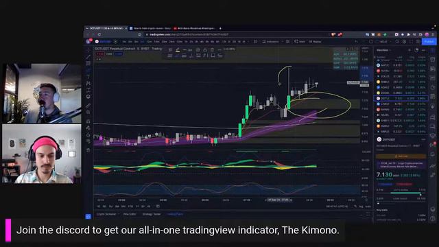 Massive AVAX hack, NFTs after y00ts, and where the crypto market is headed! GM Show #149 смотреть онлайн