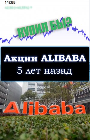 Сколько можно было заработать, купив акции Alibaba 5 лет назад