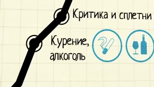 КЕМ БЫ ТЫ ХОТЕЛ СТАТЬ ☞ 5 СЕКРЕТОВ ☜ смотреть онлайн