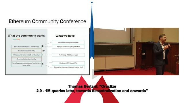 EthCC 2: Thomas Bertani смотреть онлайн
