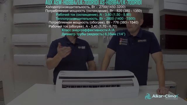 Кондиционер AUX ASW H09B4LK/700R1DI. Технические характеристики смотреть онлайн