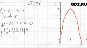 № 345 - Алгебра 9 класс Мерзляк