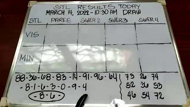 Lotto lucky number combination today march 14, 2022 OLRT смотреть онлайн